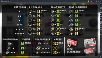 《明日边境兑换码攻略：独家礼包码免费领》