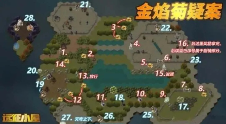 剑与远征金焰菊疑案攻略揭秘！