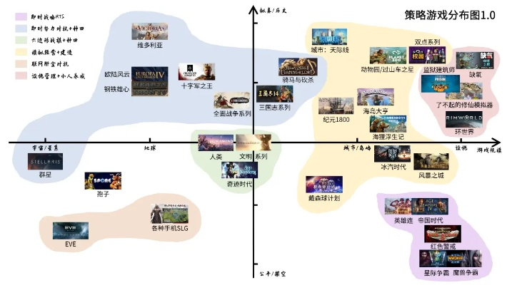 策略角色扮演游戏盘点：十大必玩经典推荐