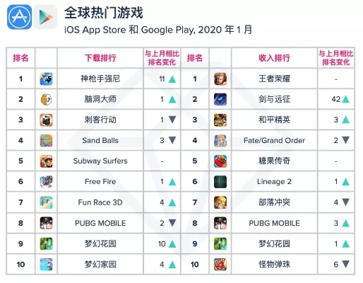 龙游戏盘点：热门龙题材手游排行揭晓
