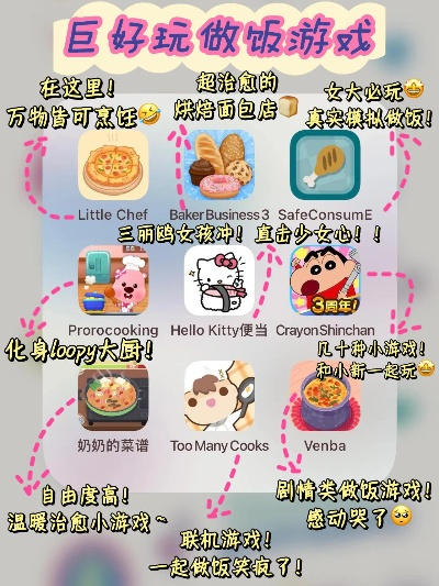 美食游戏盘点：必玩热门美食游戏推荐！