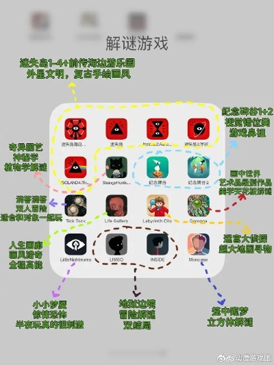 十大热门拼字游戏推荐：必玩拼字游戏盘点