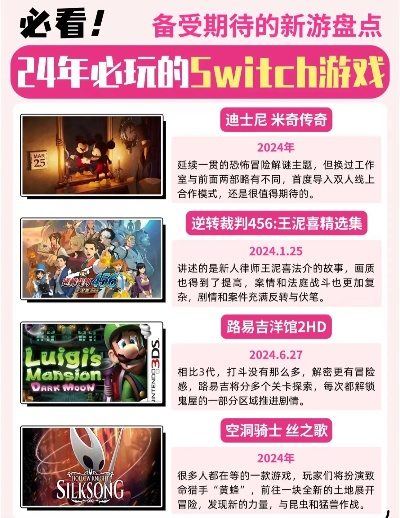 2024年度热门短片游戏盘点：必玩佳作推荐