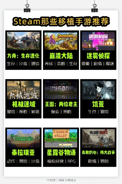 《热门移植游戏盘点：高下载量必玩佳作推荐》