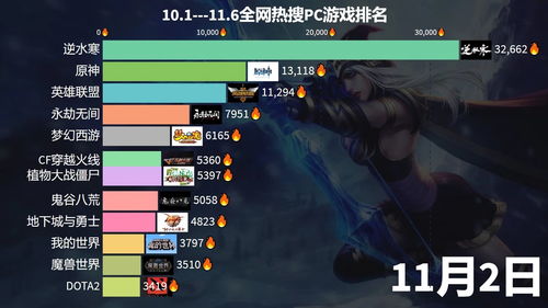 《生存游戏盘点：热门排行，哪款才是你的菜？》