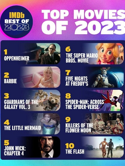 硬核游戏盘点：2023年度十大必玩硬核游戏推荐