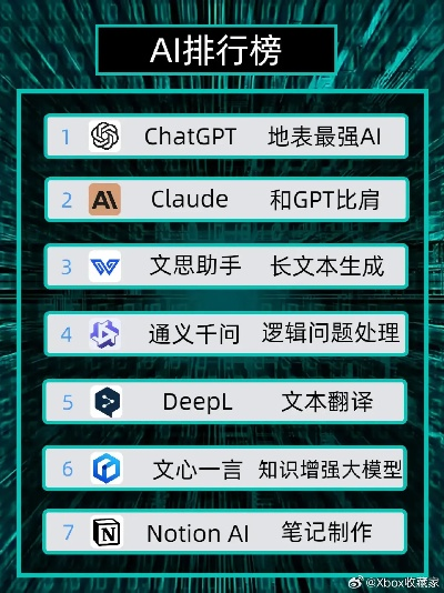 《2023热门AI游戏盘点：十大智能游戏推荐》