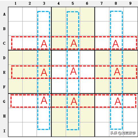 数独进阶攻略：XY-Wing与XYZ-Wing技巧揭秘