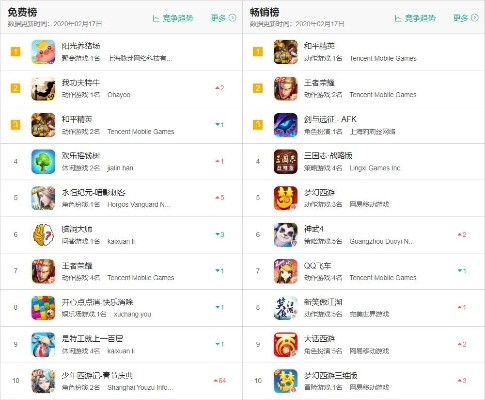 《十大热门耐玩种田游戏盘点：哪个最好玩？》