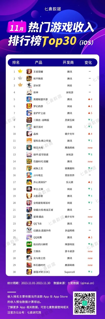 《清版射击游戏盘点：盘点最新热门排行》