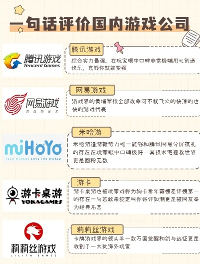 卡通游戏盘点：十大耐玩排行榜，经典重温！