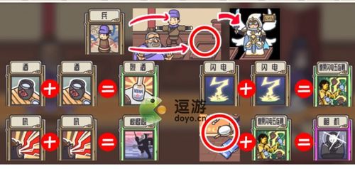 《疯狂梗传攻略：轻松通关不懂事图鉴》