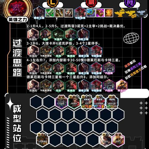 金铲铲之战S9诺克阵容攻略：制胜之道揭秘