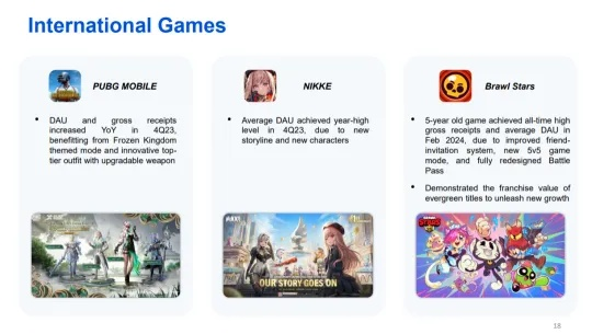 2024年度热门外国游戏盘点：必玩佳作推荐