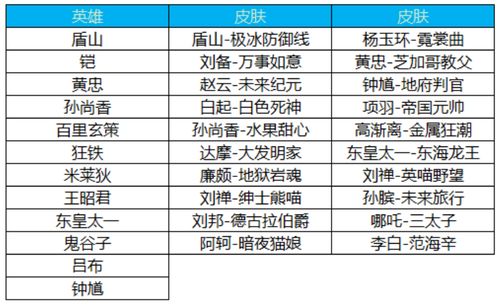 《盘点热门驾驶游戏：驾驶迷必看清单》
《驾驶游戏精选：盘点玩家最爱十大驾驶游戏》
《驾驭激情！热门驾驶游戏大盘点推荐》
《驾驶游戏发烧友必看：热门游戏盘点全收录》
《畅游驾驶世界：盘点最受欢迎驾驶游戏排行》