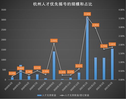 《热门竖屏游戏盘点：下载量爆表的精选推荐》