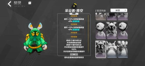 火炬之光无限契灵强度对比：揭秘最强契灵！