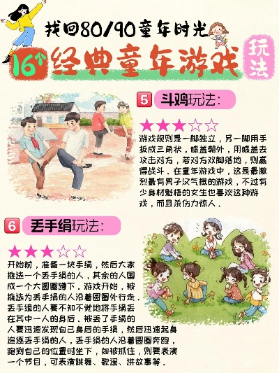 《十大必玩经典怀旧游戏排行，重温童年回忆》