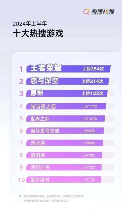 策略游戏盘点：精选十大热门好玩游戏