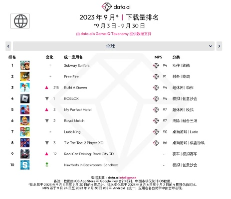 《热门移植游戏盘点：下载量爆棚的十大佳作推荐》