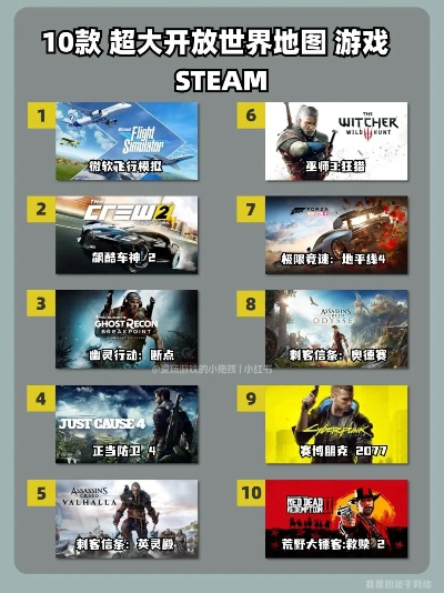 乐高游戏盘点：十大热门必玩佳作推荐