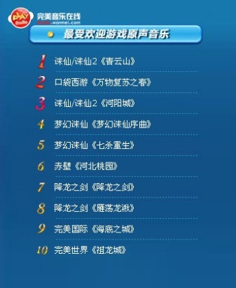 《好评如潮！最新原声音乐游戏排行盘点》