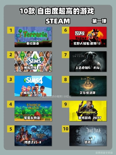 光明会游戏盘点：十大耐玩力MAX游戏推荐