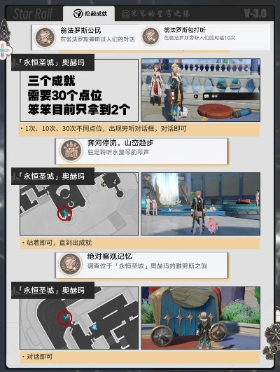 《崩坏星穹铁道拆弹部队隐藏成就速成攻略》