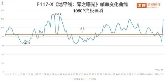 《抢先体验游戏盘点：十大必玩热门推荐》