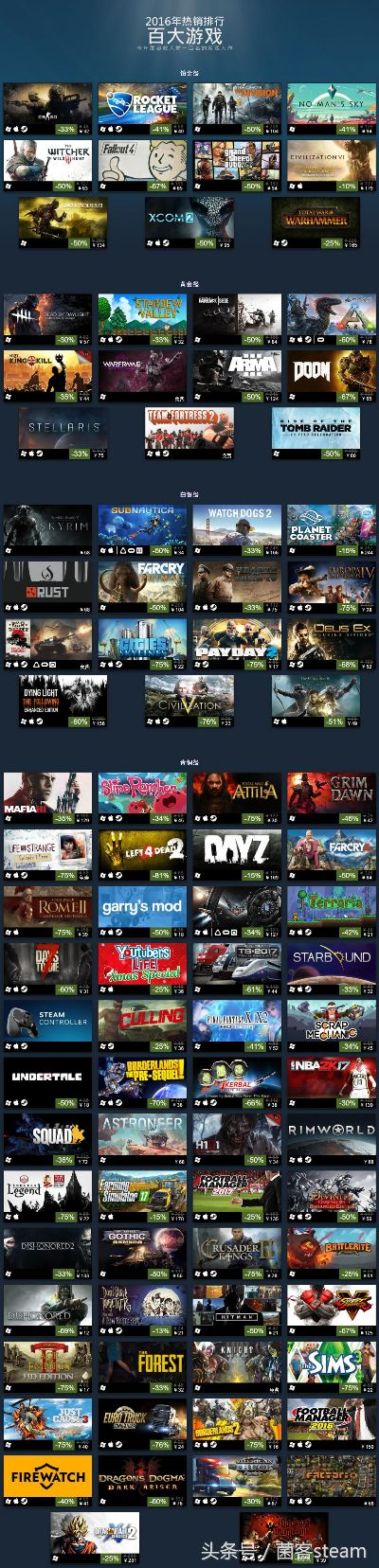 《360全景游戏盘点：热门全景游戏推荐榜》