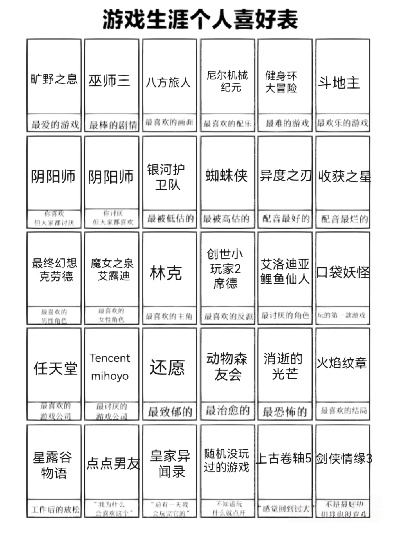 《职业导向游戏盘点：热门排行，解锁你的游戏人生》
