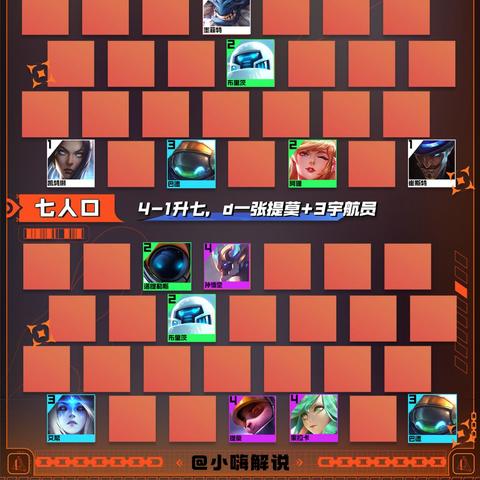 金铲铲之战未来战士阵容攻略：实战技巧解析