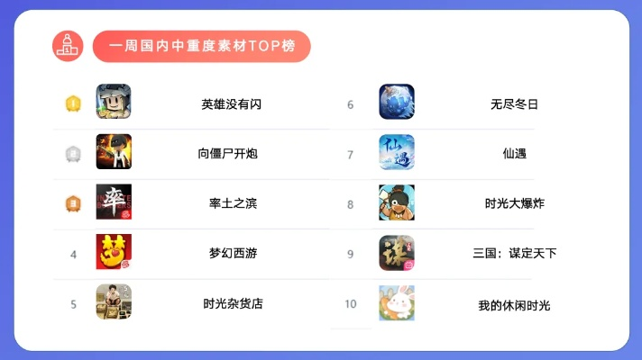 《十大热门种田游戏盘点：不容错过的下载排行》