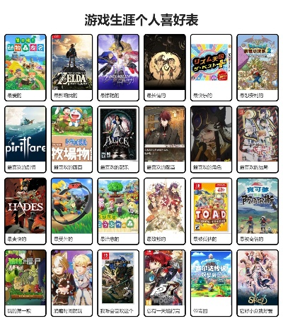 十大热门养成游戏盘点：揭秘最有趣的成长之旅