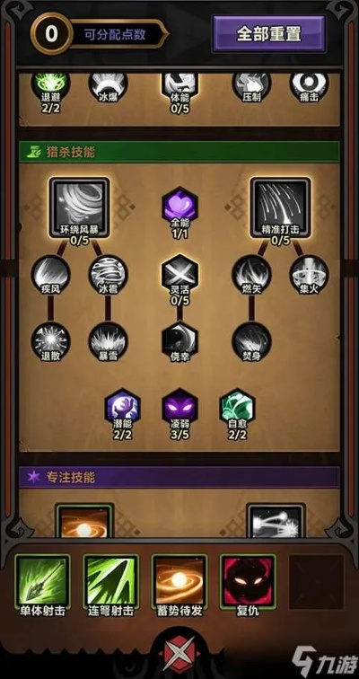 迷雾大陆S4德鲁伊毒爆BD攻略：高效打BOSS秘籍大公开