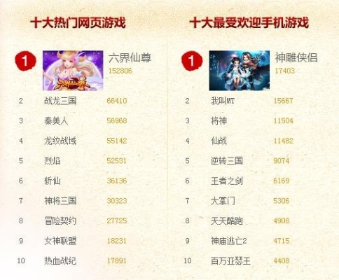 《盘点2.5D游戏巅峰之作：十大热门游戏推荐》