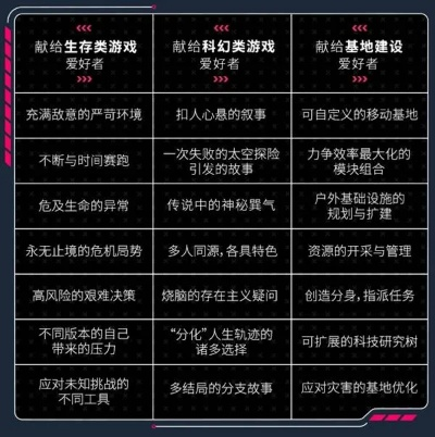 《多重人生书攻略：轻松获取秘籍大全》