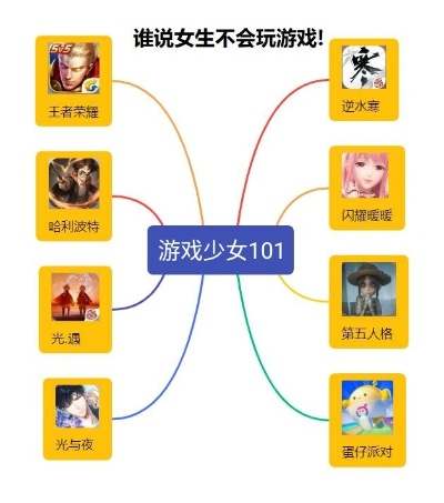 《十大热门美少女游戏盘点：不容错过的下载排行》