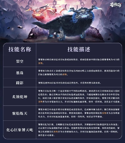 《狌狌神兽技能揭秘：妄想山海独家攻略》