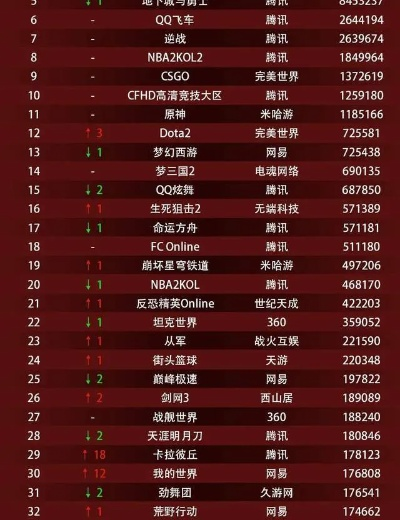 《热力推荐！盘点当下最受欢迎的2.5D游戏排行》