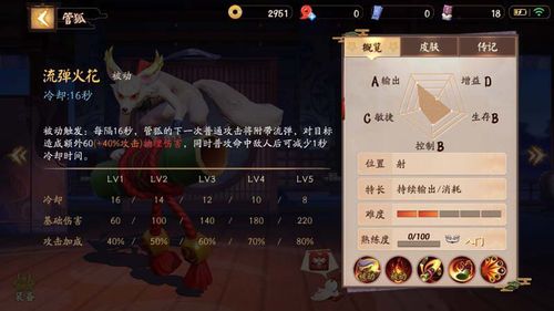 《银与绯16-5阵容攻略:高效通关秘籍大公开》 《银与绯16-5阵容攻略:高效通关秘籍大公开》