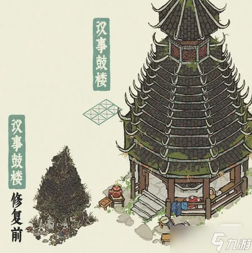 江南百景图通天鼓楼攻略：高效玩法揭秘