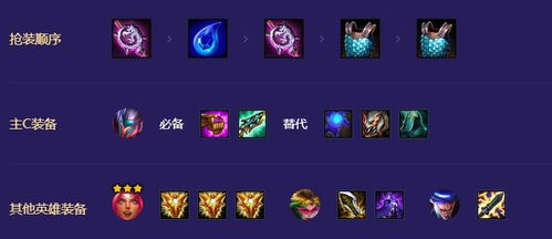 金铲铲之战S8.5超英EZ攻略：阵容搭配技巧解析