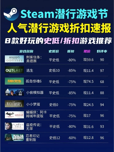 潜行游戏盘点：热门排行，隐藏乐趣大揭秘