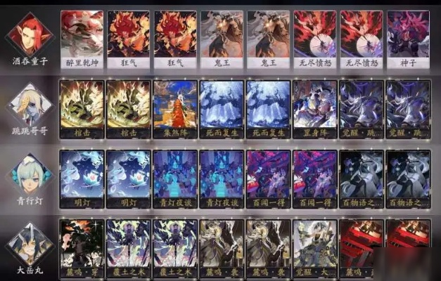 阴阳师百闻牌岳切卡组攻略：高效阵容解析