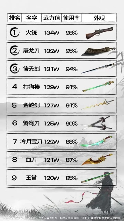 《武林巅峰！盘点热门武术游戏排行榜TOP10》