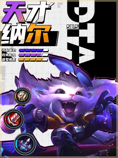 金铲铲之战纳尔阵容搭配攻略：上分必备技巧