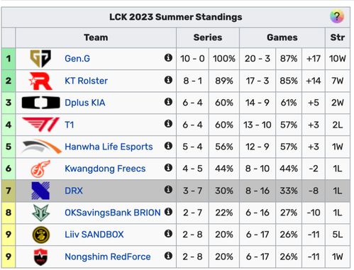 《十大低容错游戏盘点：耐玩度爆表的经典之作》