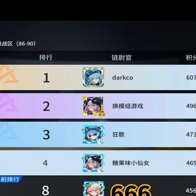 《PVP战力飙升！揭秘锚点降临实战攻略》