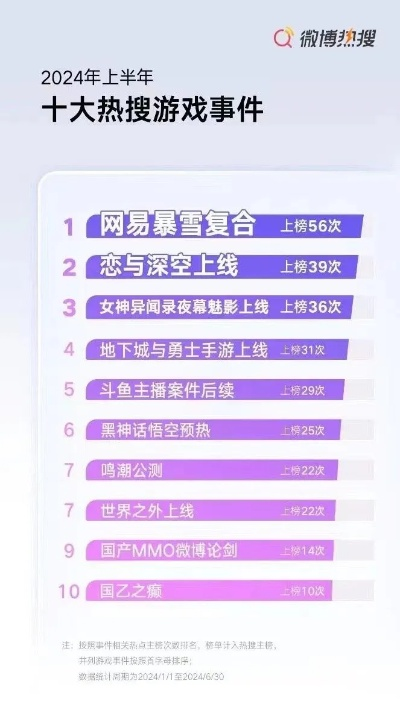 《热门排行！下载量爆棚的动态旁白游戏TOP10》